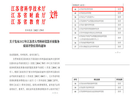 【喜报】¬--我院首次获得江苏省大型科研